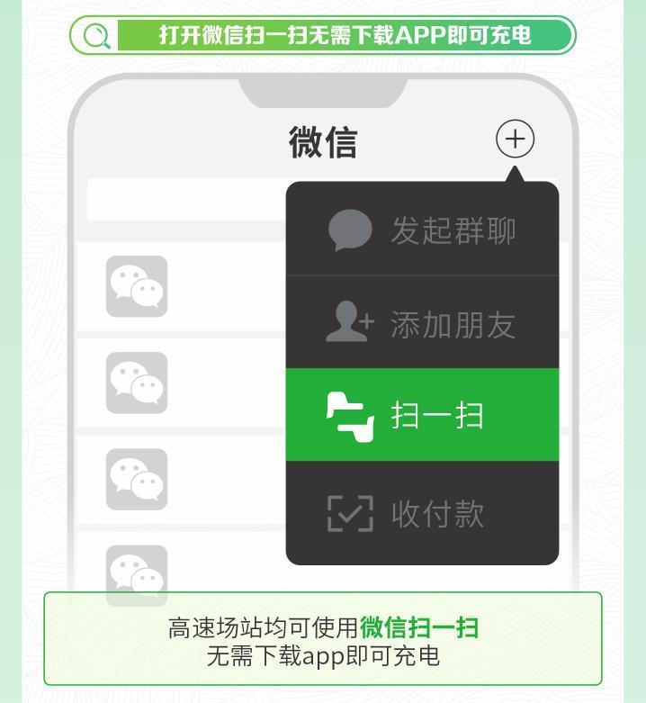 @新能源车主，这份端午假期湖北高速出行充电指南请收藏！