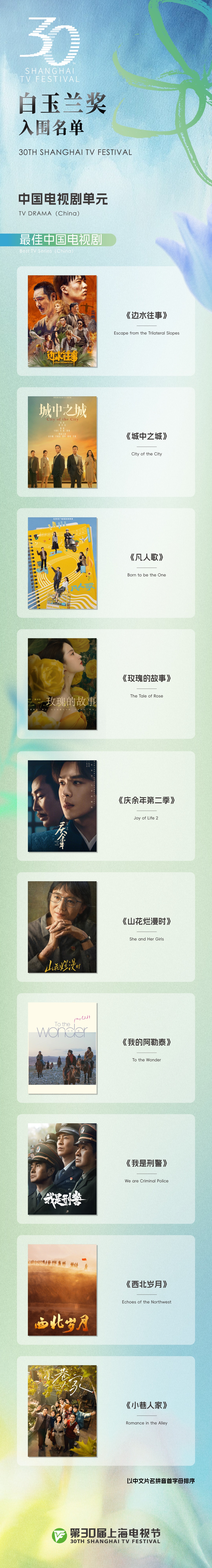 刘亦菲提名白玉兰最佳女主角，将与杨紫、宋佳、闫妮、马伊琍角逐奖项