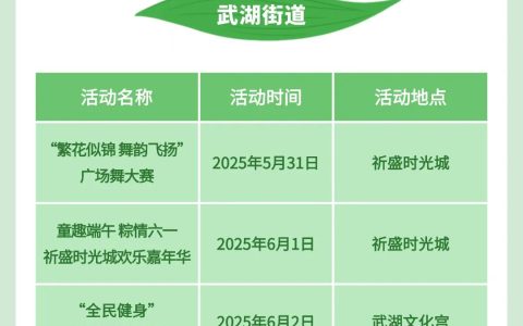 文化惠民 | 长江新区推出端午节文旅体系列活动