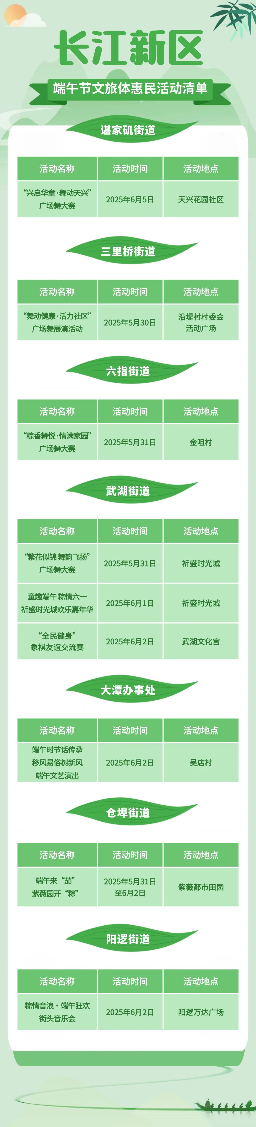 文化惠民 | 长江新区推出端午节文旅体系列活动