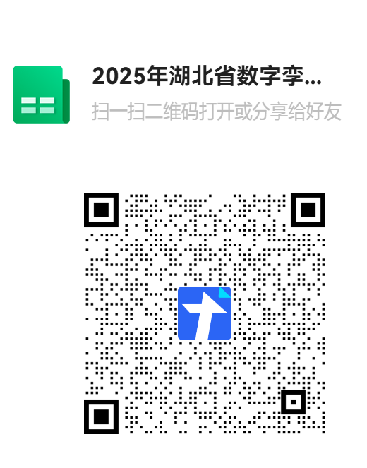 关于转发《市经信局关于组织2025年湖北省数字孪生工厂和无人工厂申报工作的通知》的通知