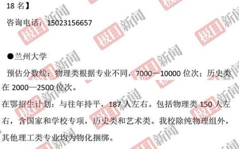 极目独家！129所高校预估分数线来啦(填报高考志愿参考）