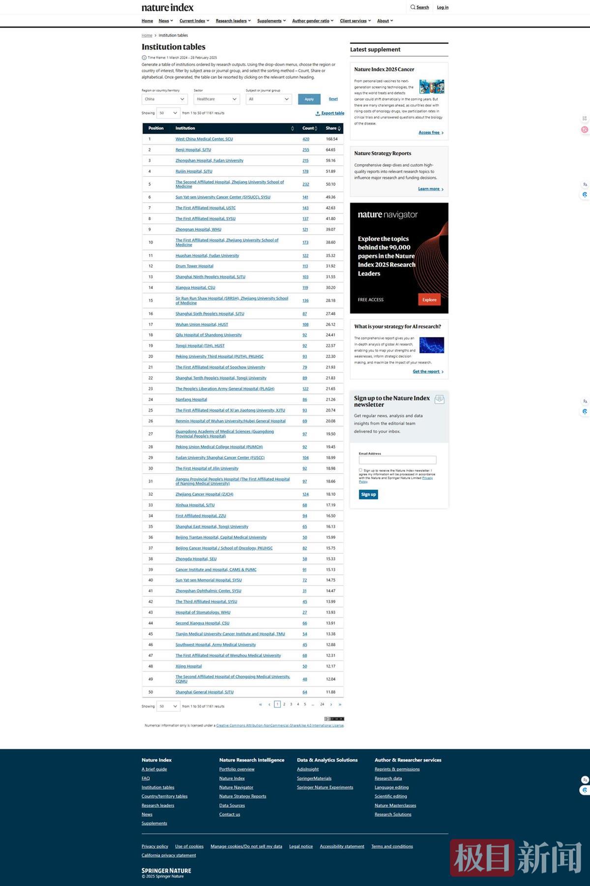 最新自然指数排名公布，湖北5家医院入选全国医院TOP50