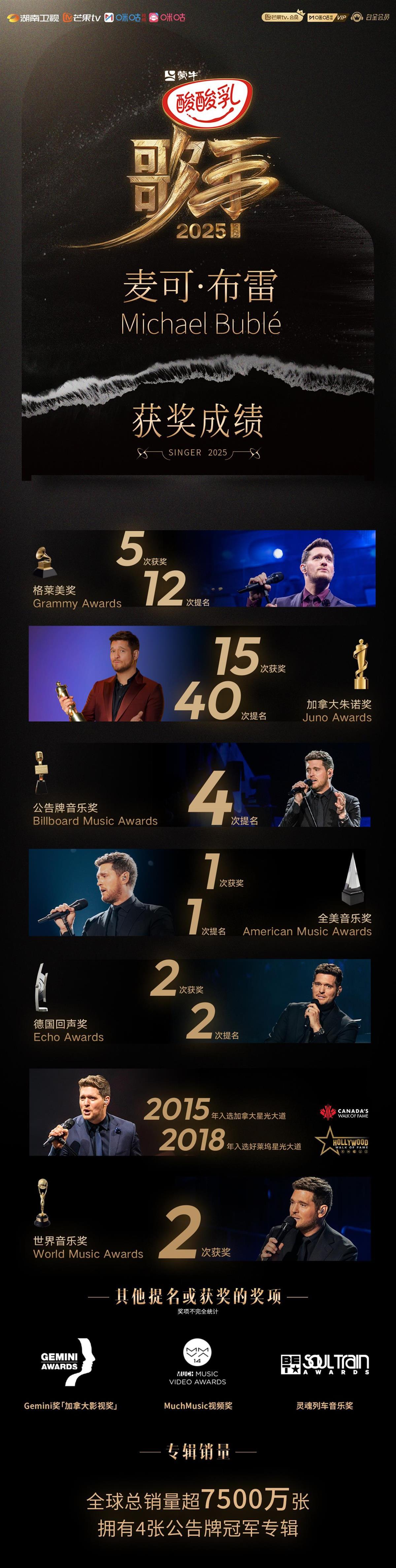 五次格莱美得主本周袭榜《歌手2025》，麦可·布雷：很荣幸来中国分享音乐，已经预定全家中国游