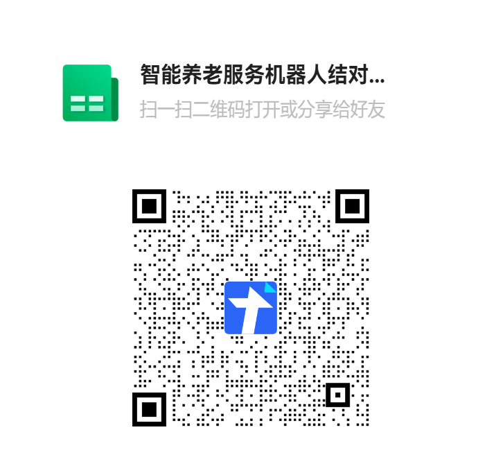 关于转发《市经信局关于开展智能养老服务机器人结对攻关与场景应用试点工作的通知》的通知