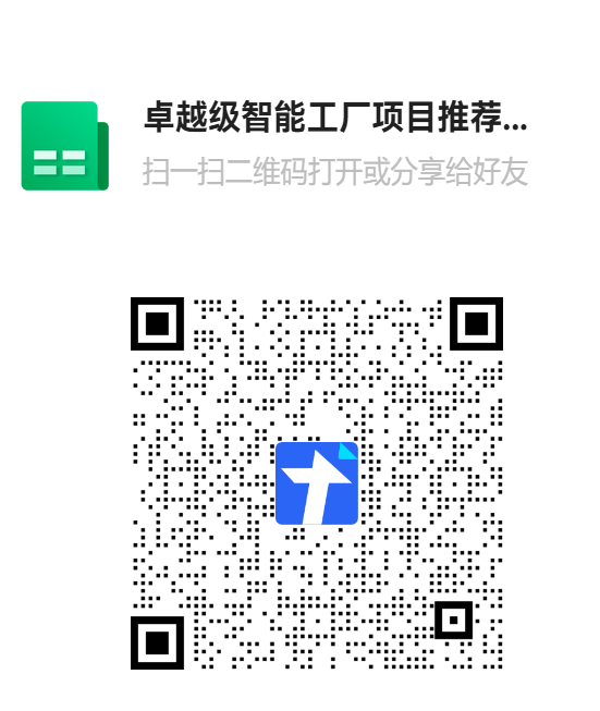 关于转发《市经信局关于组织开展2025年度卓越级、领航级智能工厂申报的通知》的通知