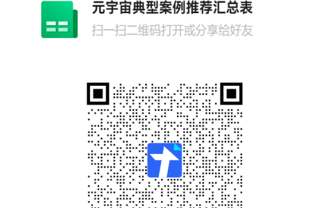 关于转发《市经信局关于开展2025年元宇宙典型案例征集工作的通知》的通知