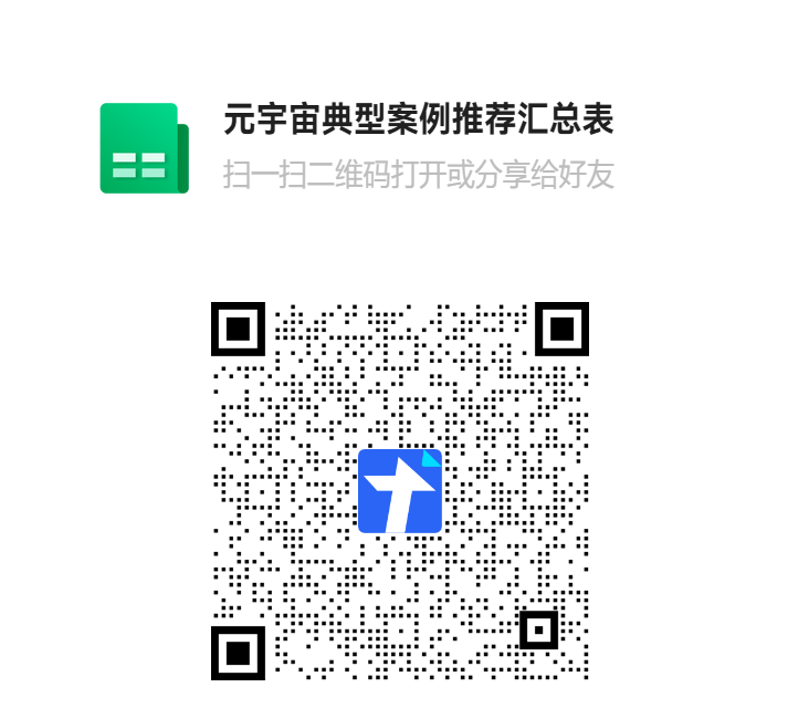 关于转发《市经信局关于开展2025年元宇宙典型案例征集工作的通知》的通知