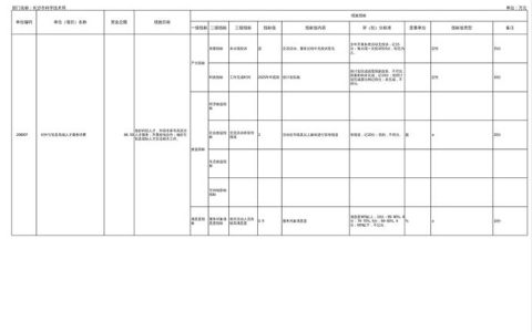 市科协明确年度科普工作重点任务与资金投向