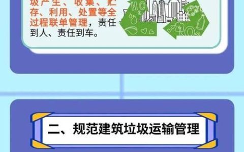 市城市管理执法局多举措加强建筑垃圾管理