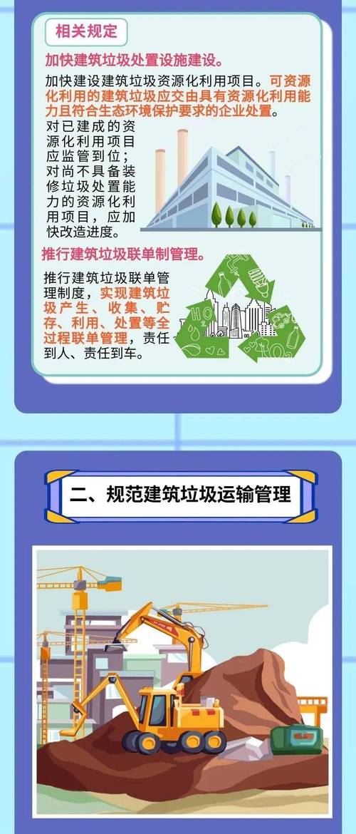 市城市管理执法局多举措加强建筑垃圾管理