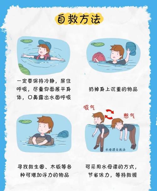 张沟镇开展防溺水安全教育 筑牢夏季安全防线