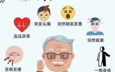 93岁高龄老人突发脑卒中 市一医卒中中心30分钟打通生命通道