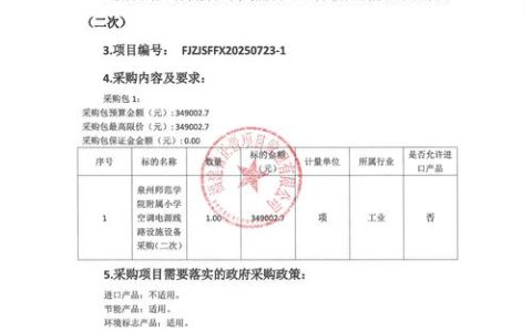 我市校园“清凉工程”空调采购完成招标