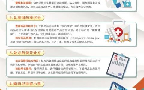 市一医守护患者用药安全　推出“随身药管家”