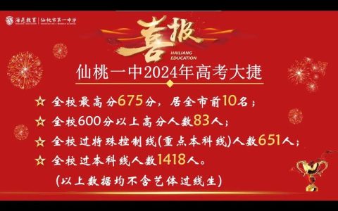 仙桃中学颁发高考奖学金嘉奖优秀学子