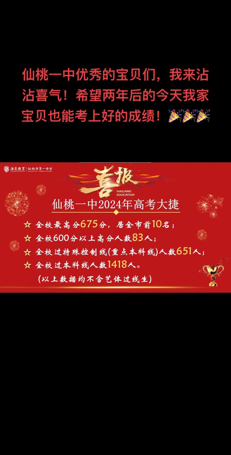 仙桃中学颁发高考奖学金嘉奖优秀学子