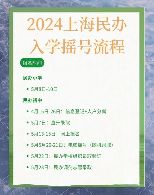 我市民办学校招生超额摇号完成 全程直播监督 确保公平公正