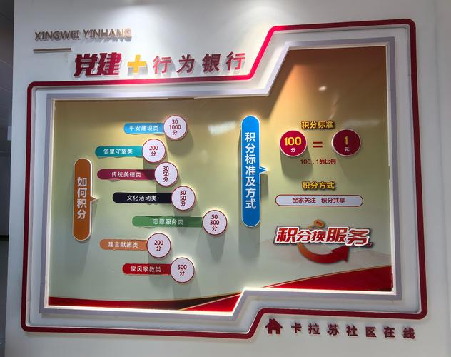 党建引领清洁家园添动力