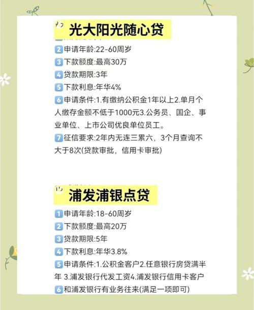 仙桃农商银行投放1.28亿元知识价值信用贷