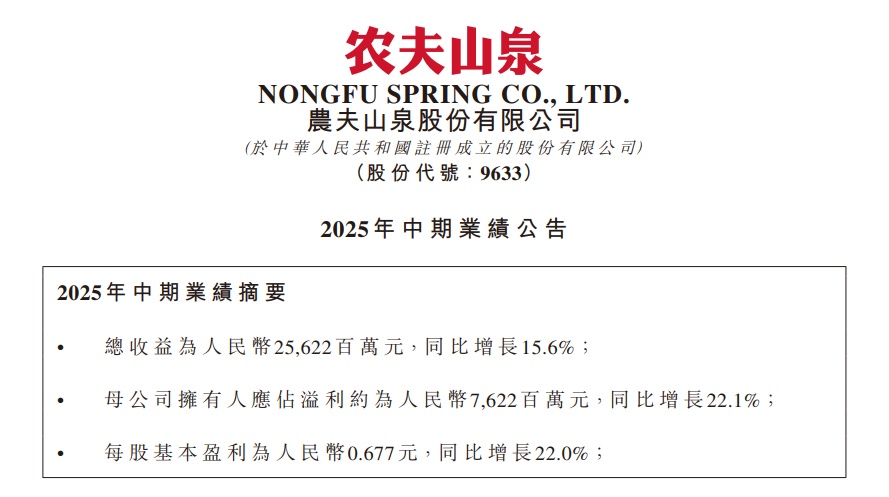 东方树叶依然强势、包装水逐步回暖：农夫山泉2025上半年业绩亮眼