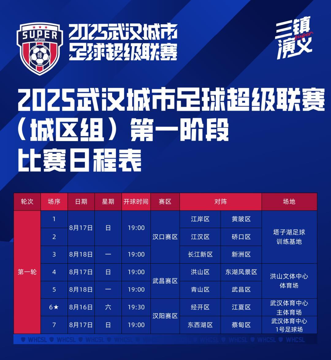 武汉足球狂欢！“汉超”揭幕战燃情开赛，近5万球迷现场加油呐喊