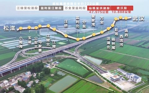 武松高速武汉段、仙洪段今日零时通车 武汉到洪湖，1小时直达