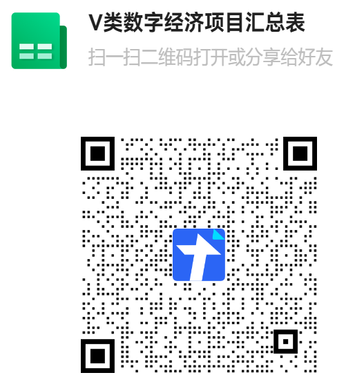 关于转发《市经信局关于转发组织2024年省级数字经济高质量发展项目申报工作的通知》的通知