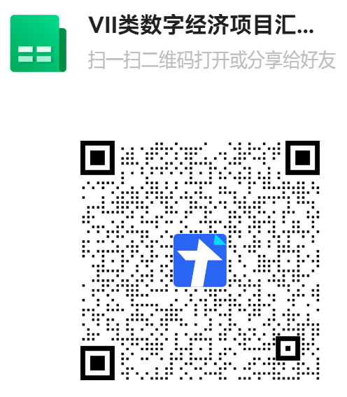 关于转发《市经信局关于转发组织2024年省级数字经济高质量发展项目申报工作的通知》的通知