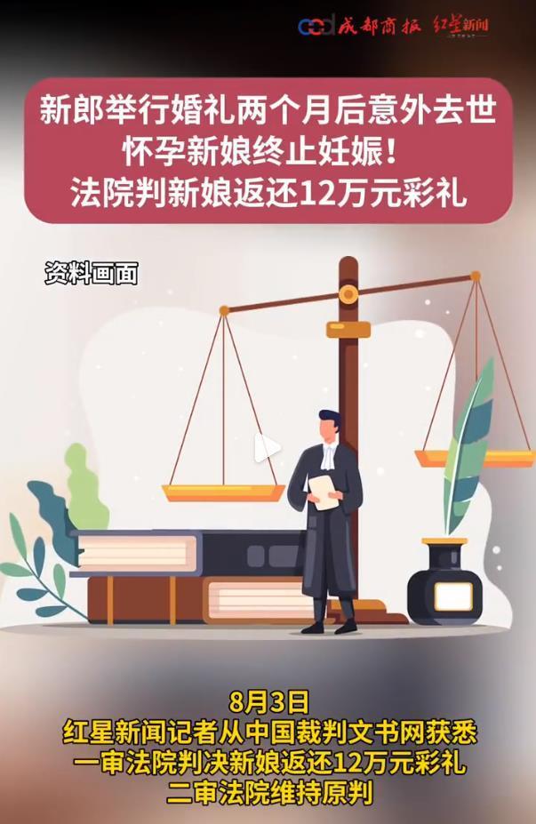 极目锐评丨新郎婚礼两个月后去世新娘终止妊娠，争议的焦点该是什么？