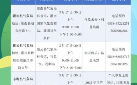 科普盛宴趣味十足——2025年仙桃市全国科普月主场活动侧记