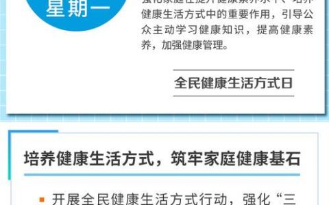培养健康生活方式，筑牢家庭健康基石