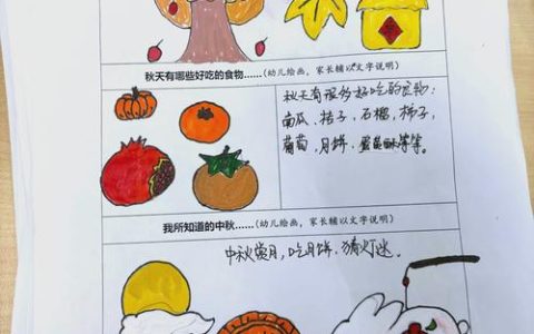 他们的“丰收”有何不同？