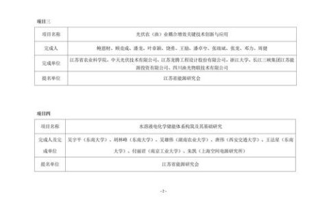 我市圆满完成“四普”实地调查 新发现文物点通过专家论证