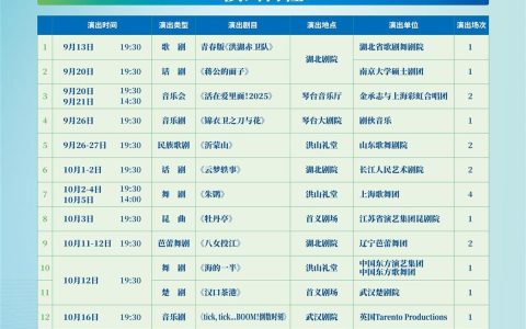 已有多场演出门票售罄！27场舞台艺术精品点亮2025长江文化艺术季