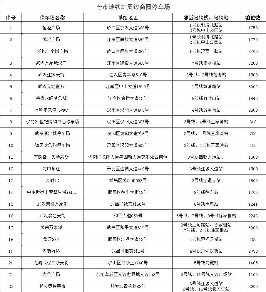 武汉交警发布周杰伦武汉演唱会交通出行指南