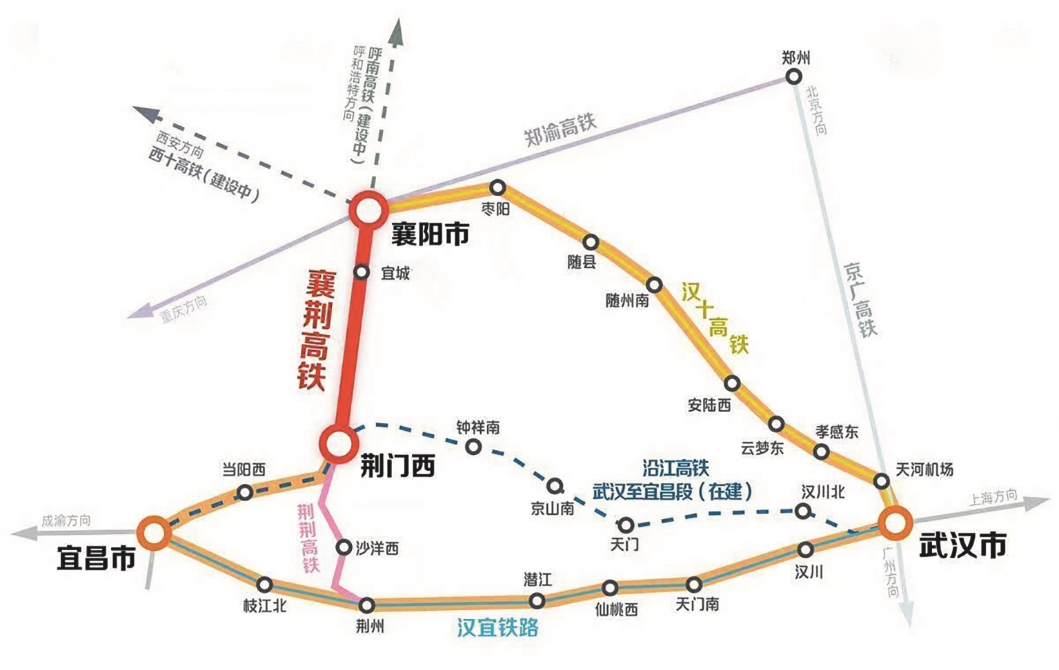 襄荆高铁开通后，湖北首条高铁环线画圆 汉口至汉口环线3小时串起八市