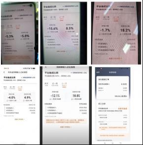 抽成≠利润！最新研究报告：网约车平台把钱都花在哪了？