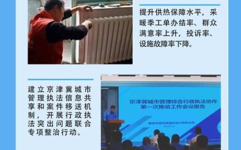 “空地联动”让城市管理告别“死角盲区”