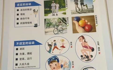 通海口中心卫生院普及骨骼健康知识
