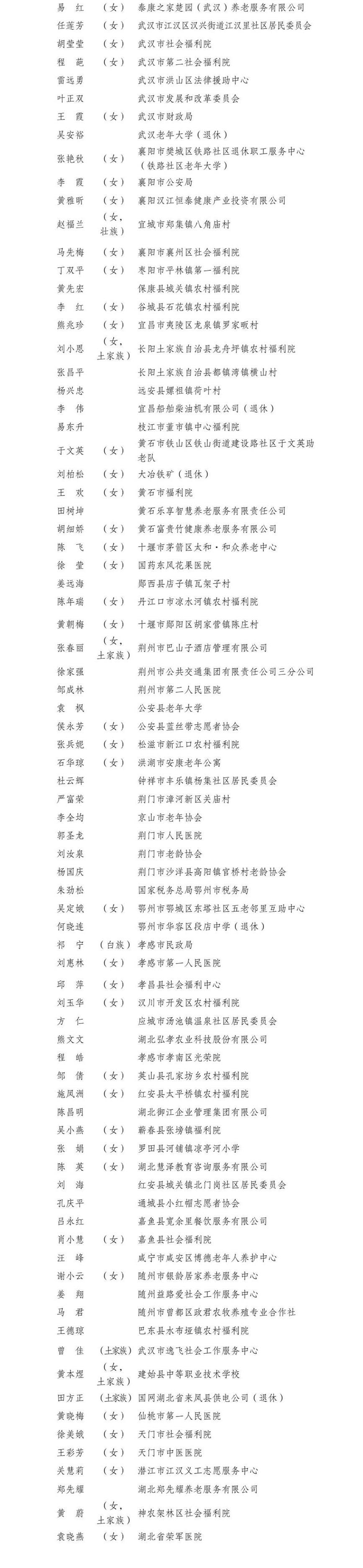 湖北52个集体和80名个人获评全国敬老爱老助老先进典型