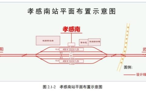 新汉阳站、白沙洲公铁两用长江大桥要来了