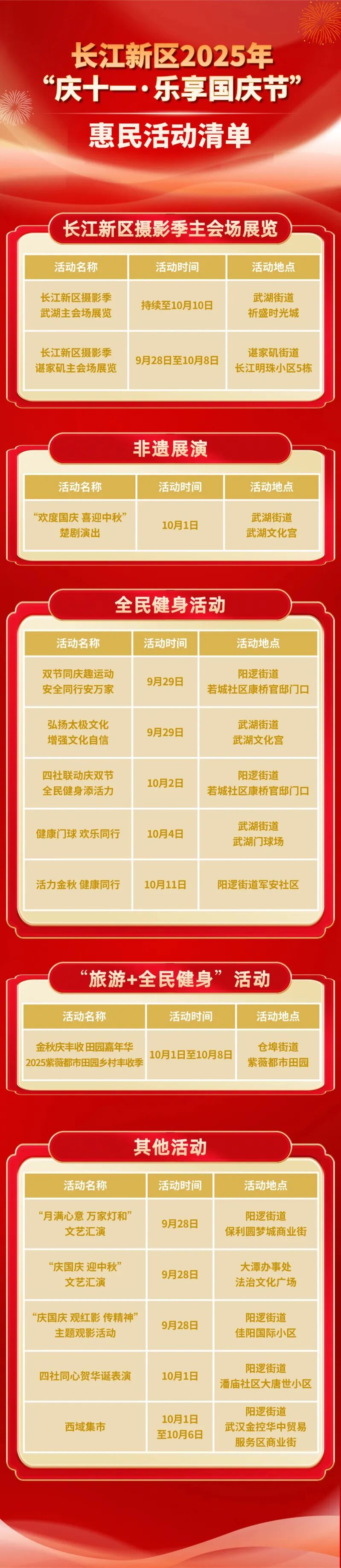 文化惠民 | 乐享双节 长江新区推出十余项特色活动
