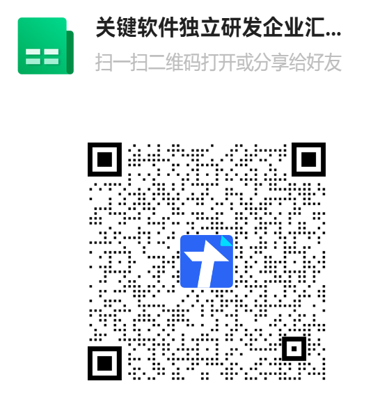 关于转发《市经信局关于转发开展2025年湖北省首版次软件产品暨关键软件独立研发企业申报工作的通知》的通知
