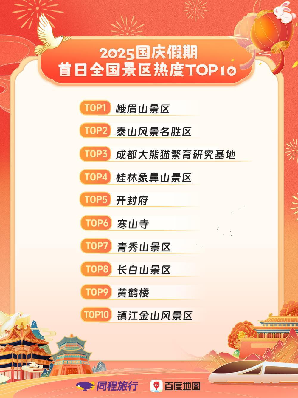 武汉双节“双出圈”，黄鹤楼跻身全国热榜前10，公交司机手绘攻略再添暖心名场面