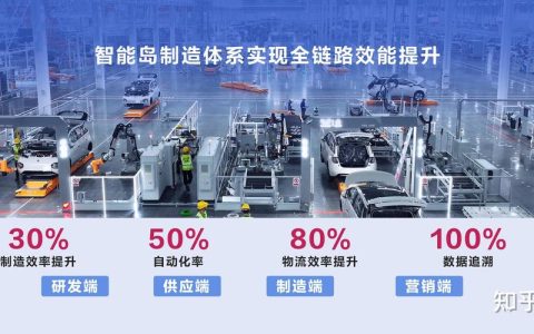 武汉出台“人工智能+制造”方案，培育100个工业智能体标杆应用