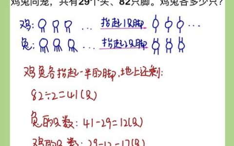 多只动物一起实验如何获取精准数据 他们为鸡兔同笼配置“专属Wi-Fi”