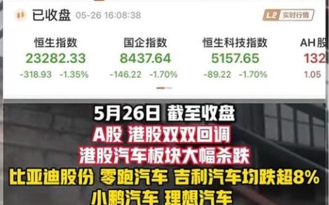 300000！武汉一车企，连续暴涨