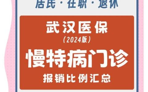 事关门诊慢特病报销待遇！十堰市医保局最新公告