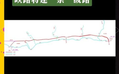 十堰城区至武当山 “快旅慢游”黄金通道加速推进